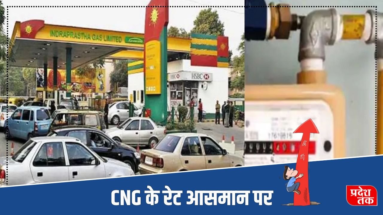 CNG Price Today