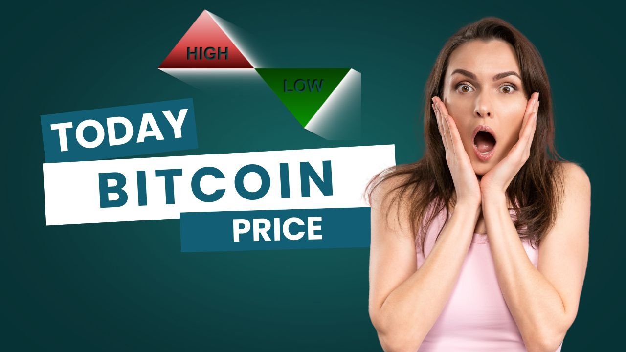 Bitcoin Price Today